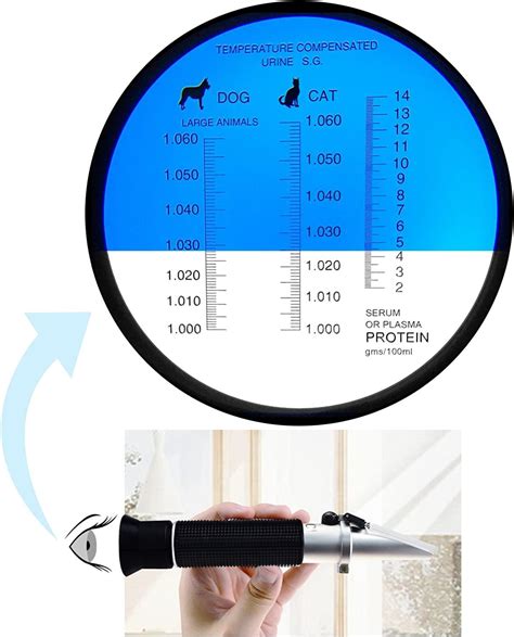 refractometer dog urine|urine refractometer chart.